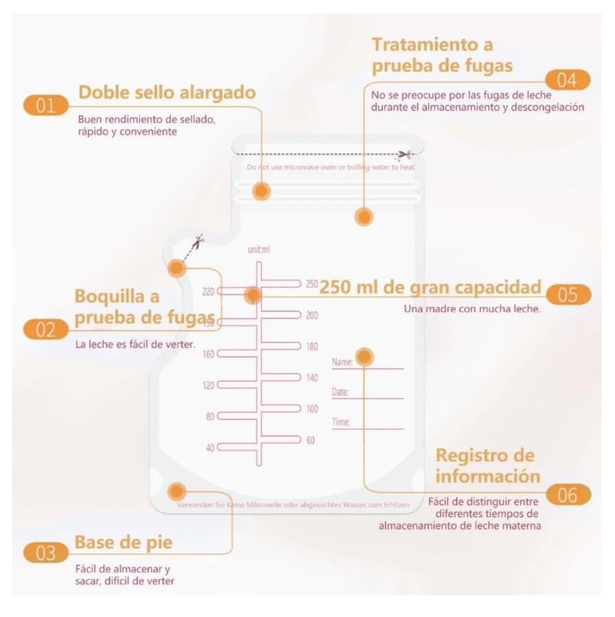 Bolsas Para Almacenar Leche Materna X30